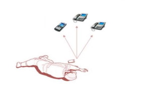 Lavoro in solitario utilizzo di tecnologie e apparecchiature per il controllo e il soccorso remoto dei lavoratori isolati